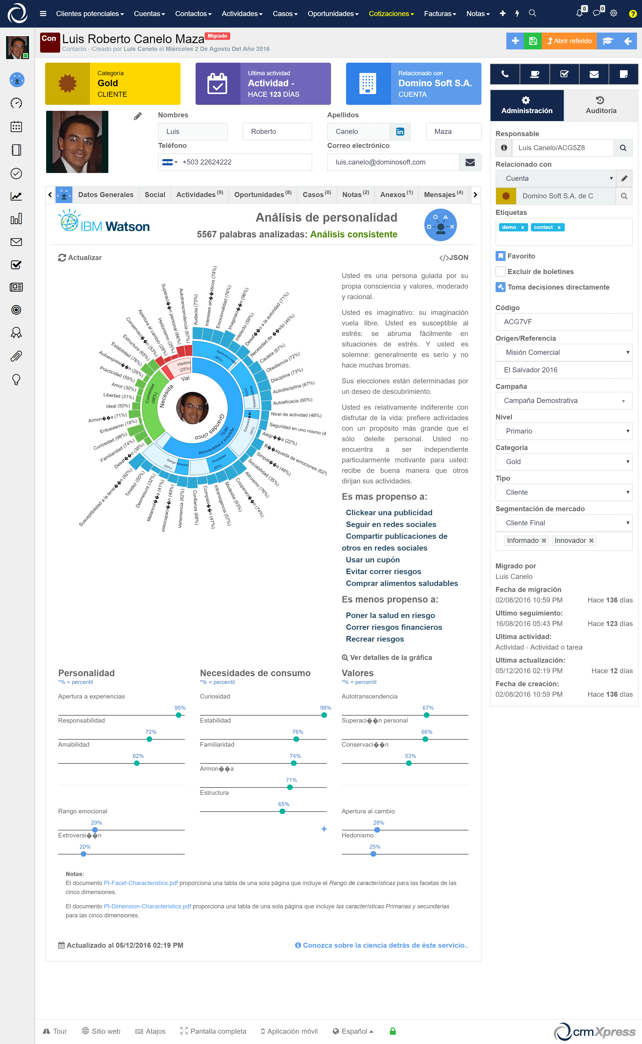 Tendencias de consumo - IBM Watson